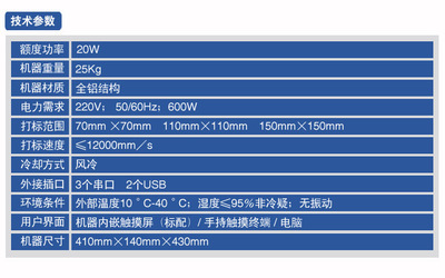 【供應(yīng)進(jìn)口光纖激光打標(biāo)機(jī) 美國新銳激光管】價(jià)格,廠家,圖片,打碼機(jī),上海潛利電子科技-