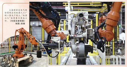 走進(jìn)上海智能工廠⑤ 機(jī)器人造機(jī)器人，放大“智造”溢出效應(yīng)